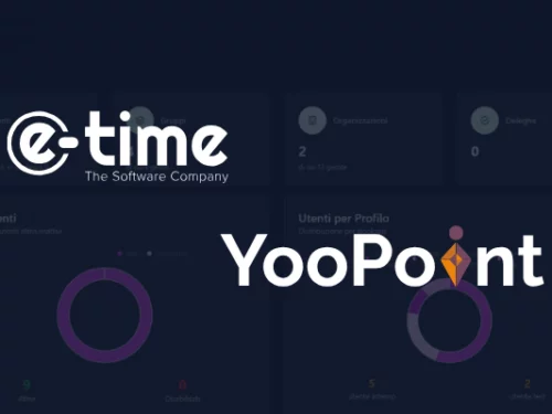 YooPoint: la nuova soluzione IGA della suite E-time per la governance delle identità