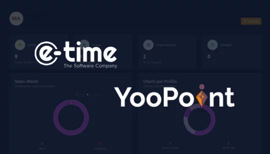 YooPoint: la nuova soluzione IGA della suite E-time per la governance delle identità